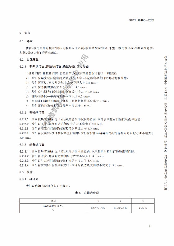 GB-T 40405-2021建筑用紗門(mén)窗技術(shù)條件_10