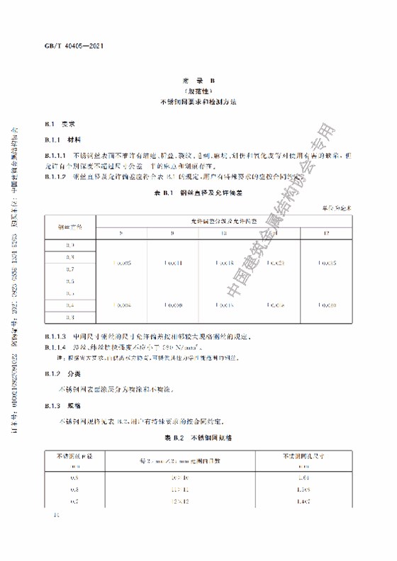 GB-T 40405-2021建筑用紗門(mén)窗技術(shù)條件_19